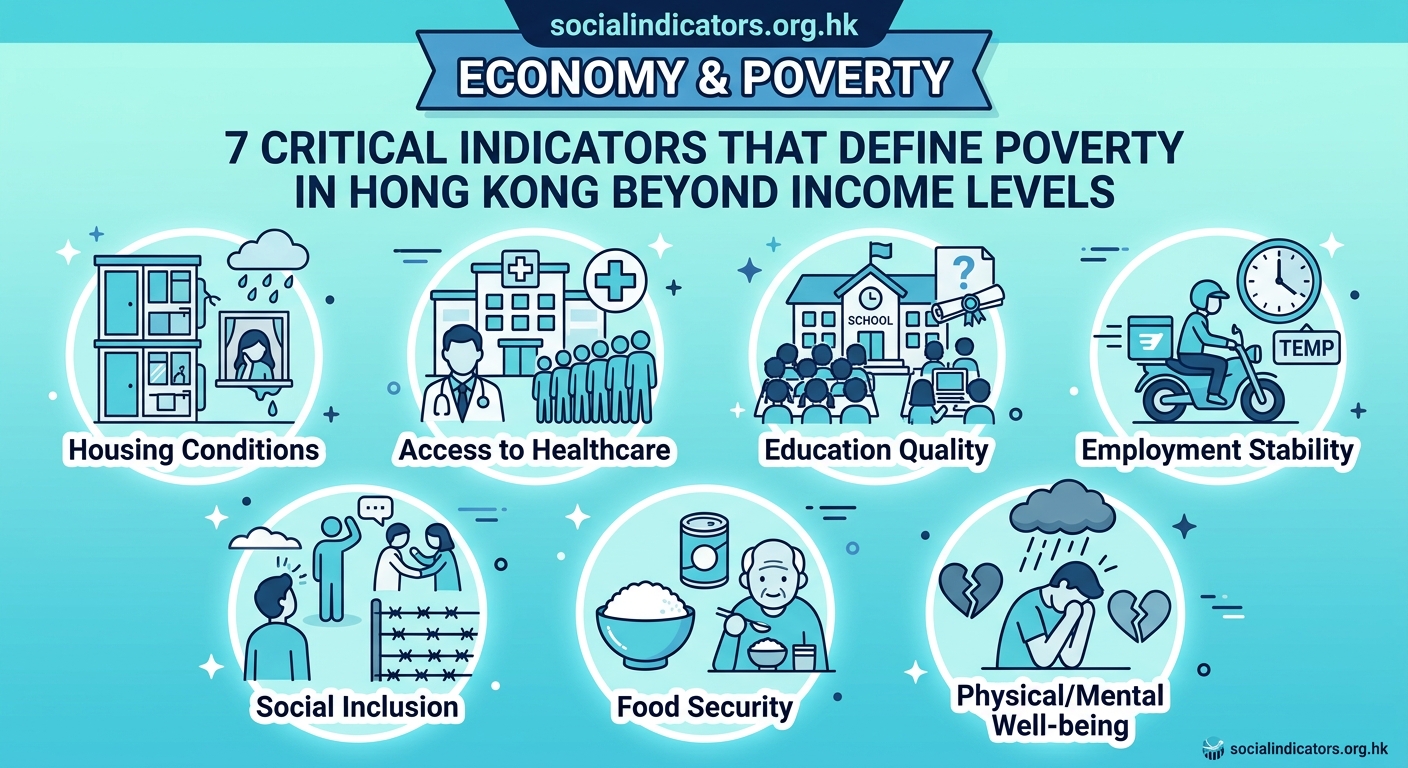 7 Critical Indicators That Define Poverty in Hong Kong Beyond Income Levels - Illustration 2