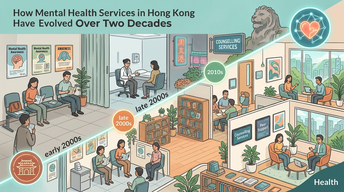 How Mental Health Services in Hong Kong Have Evolved Over Two Decades - Illustration 1