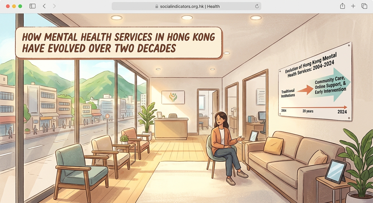 How Mental Health Services in Hong Kong Have Evolved Over Two Decades - Illustration 2