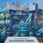 5 Surprising Trends in Hong Kong's Gig Economy Employment Statistics
