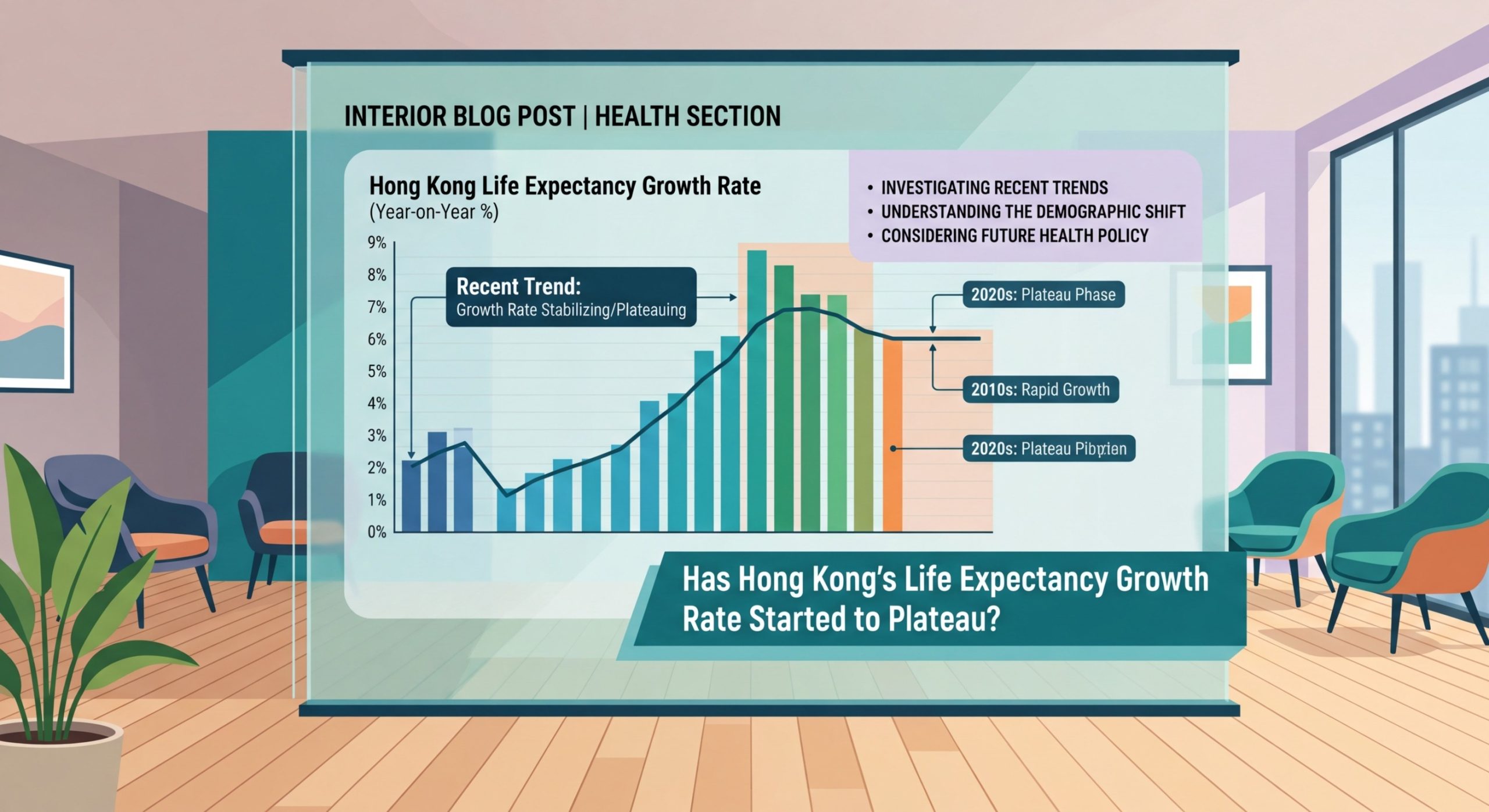 Has Hong Kong's Life Expectancy Growth Rate Started to Plateau? - Illustration 1