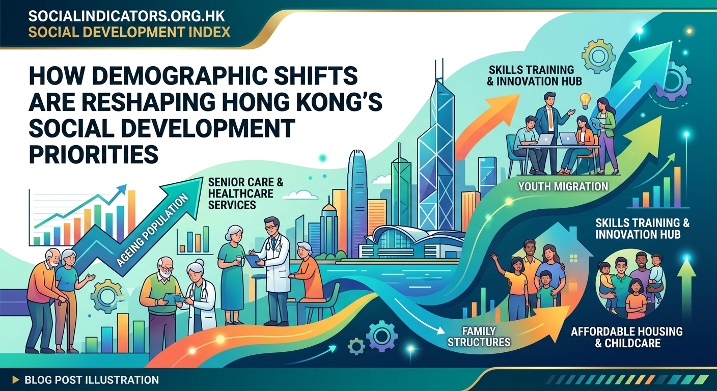 How Demographic Shifts Are Reshaping Hong Kong's Social Development Priorities - Illustration 1