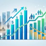 The Real Impact of Minimum Wage Increases on Poverty Reduction Since Implementation