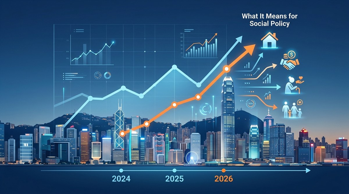 How Hong Kong’s Poverty Rate Is Changing in 2026 and What It Means for Social Policy