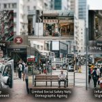 Top 5 Economic Factors Driving Poverty Trends in Hong Kong This Year