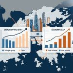 Aging and Inequality: How Hong Kong's Demographic Shift Is Widening the Economic Gap