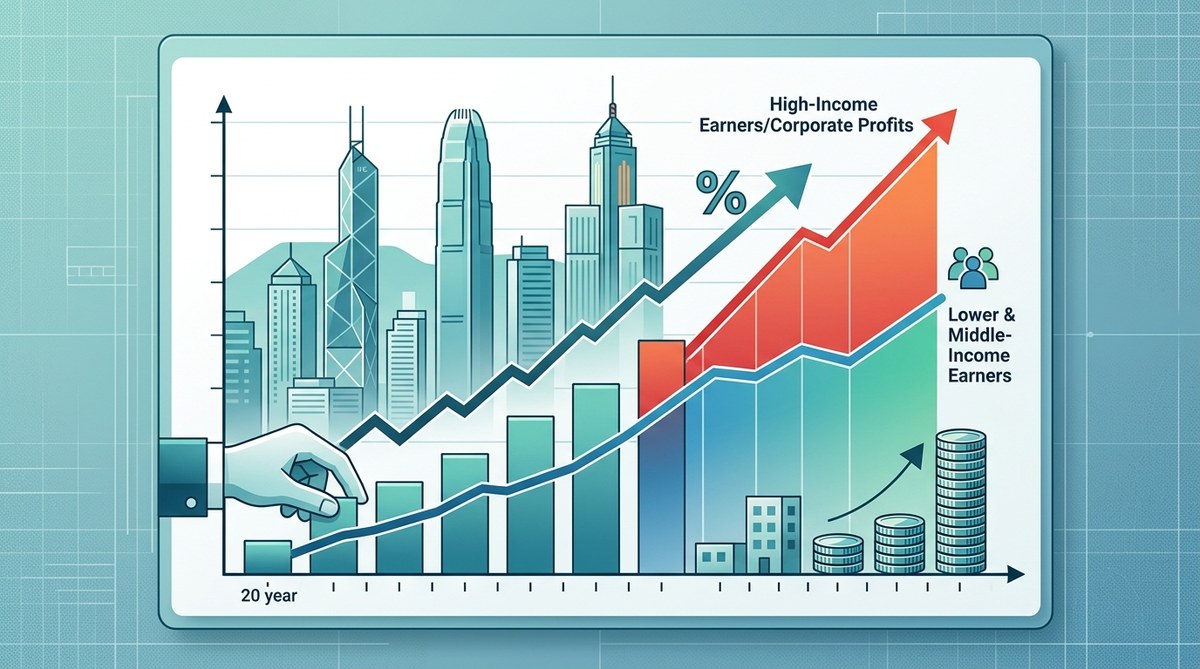 How Hong Kong's Tax System Exacerbates Income Inequality: 20 Years of Data