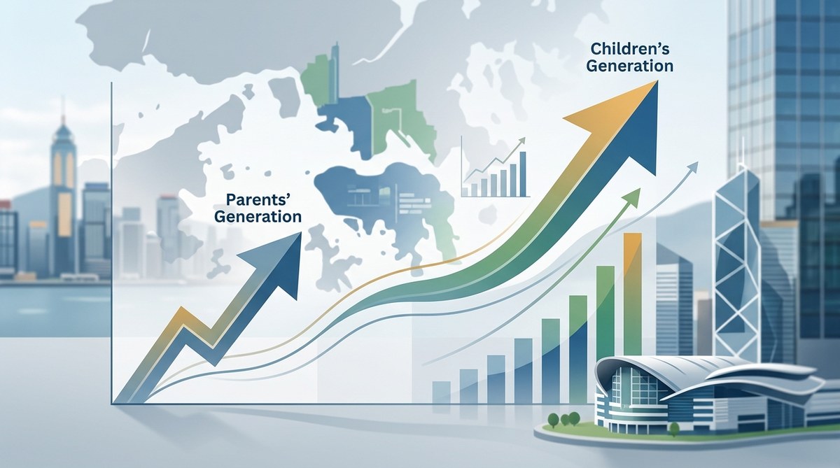Tracking Hong Kong's Intergenerational Earnings Mobility: Are Children Better Off Than Their Parents?